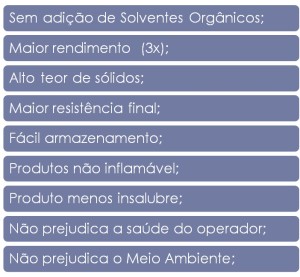 vantagens